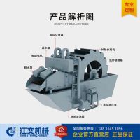 輪式回收脫水一體機 細(xì)沙回收全套設(shè)備 直線振動篩脫泥機
