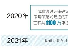 海南省加快裝配式建筑推廣步伐